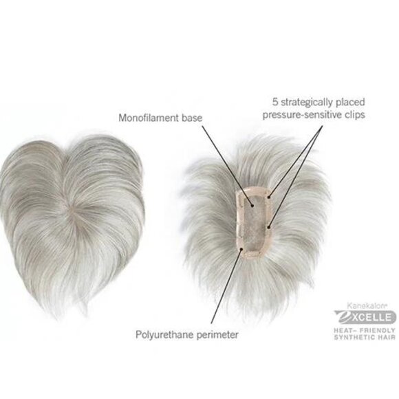 HIM IN FULL EFFECT in M280S - Picture 7 of 7